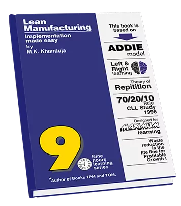 lean Manufacturing Book Available on Amazon - Mk Khanduja